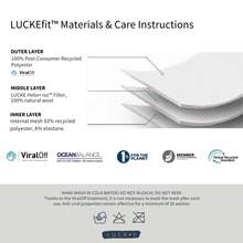 LUCKEFit™ Travel Face Masks | Award-Winning ViralOff® | NZ Helix+ Filter | Blue LUCK•E