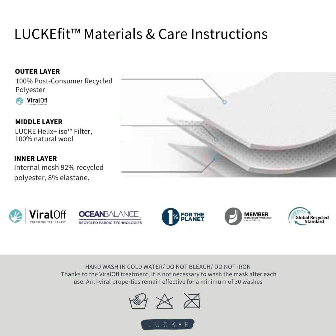 LUCKEFit™ Travel Face Masks | Award-Winning ViralOff® | NZ Helix+ Filter | Apple Green LUCK•E